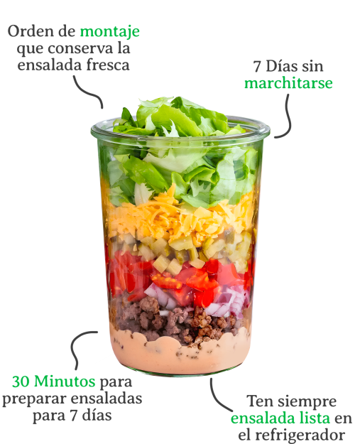 Salada Sessão 1
